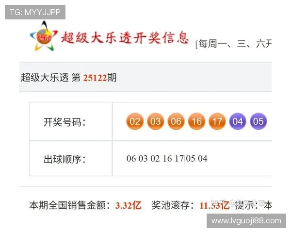 卩5开奖最新结果公布,速来查看中奖详情!